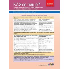 Справочни таблици по български език за външно оценяване в 10. клас на издателство БГ Учебник с автори Петя Маркова, Павлина Върбанова, Николай Паскалев