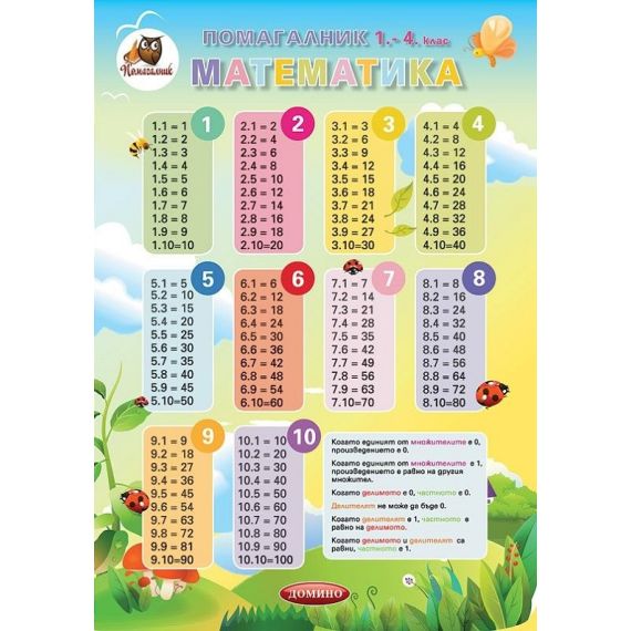 ​Помагалник по математика 1., 2., 3. и 4. клас, издателство Домино